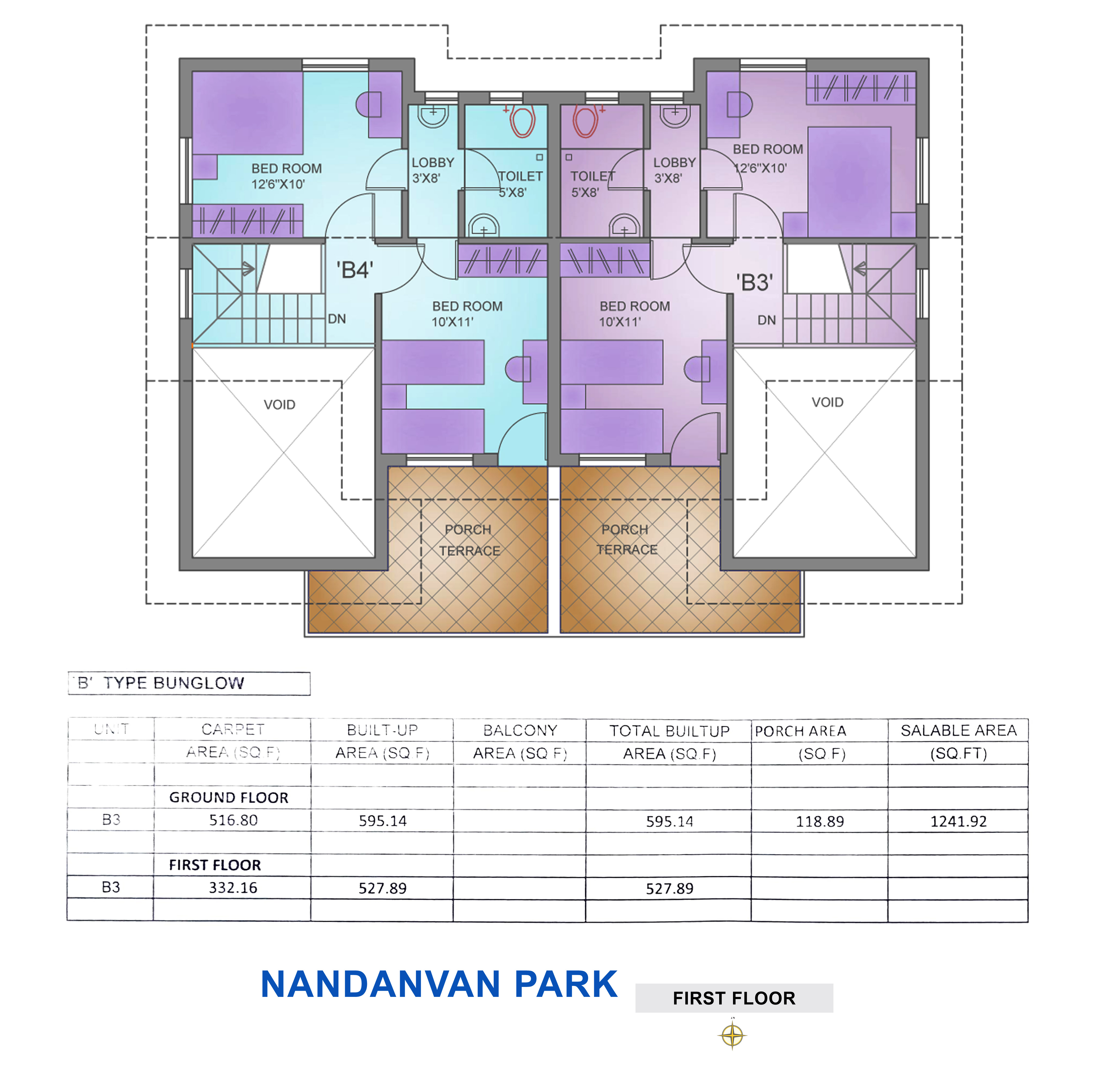 Nandanvan Park